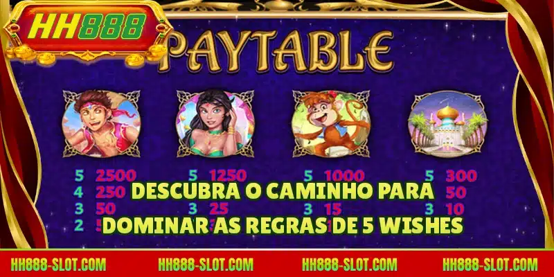 Descubra o caminho para dominar as regras de 5 Wishes