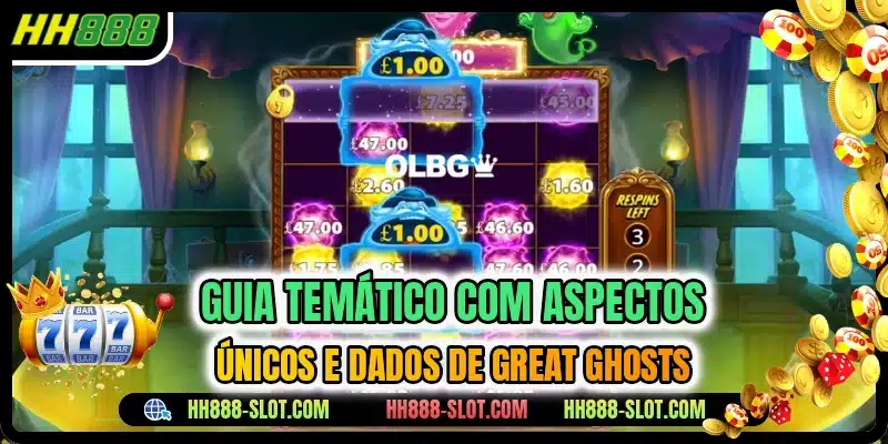 Guia temático com aspectos únicos e dados de Great Ghosts