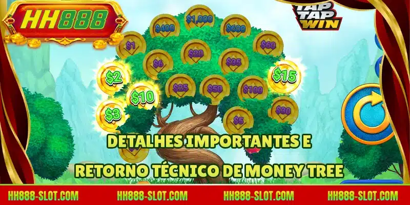 Detalhes importantes e retorno técnico de Money Tree